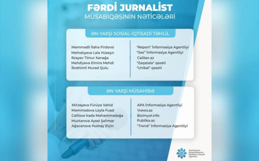 MEDİA “Fərdi jurnalist müsabiqəsi"nin nəticələrini açıqladı