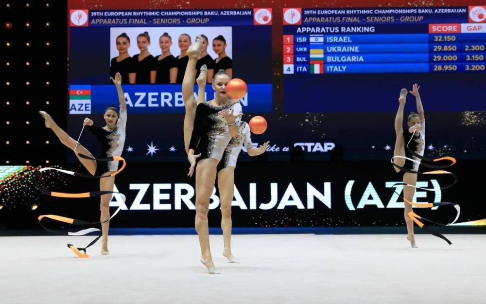 Azərbaycan gimnastları Avropa çempionatına qatılacaqlar